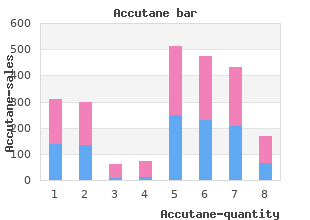 discount accutane 10 mg free shipping