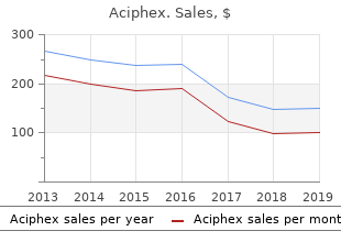 purchase aciphex 20mg amex