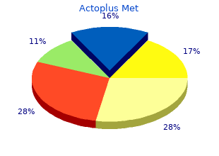 purchase actoplus met without prescription