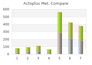 purchase 500 mg actoplus met