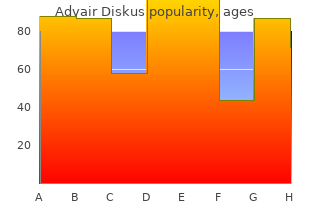 discount advair diskus 100mcg fast delivery