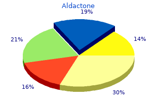 order cheap aldactone on-line