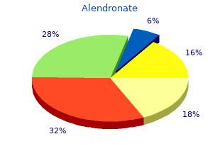 buy cheap alendronate on line