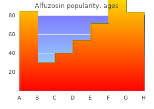 buy generic alfuzosin 10 mg on line