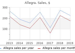 discount allegra generic