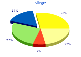 order generic allegra on-line