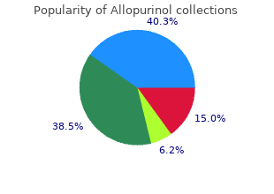 cheap allopurinol line