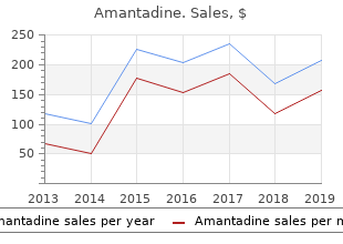 purchase amantadine 100 mg