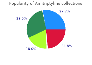 purchase amitriptyline in india