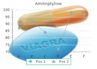 buy generic amitriptyline 75 mg online