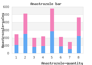 buy 1 mg anastrozole with visa