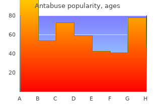 order antabuse canada