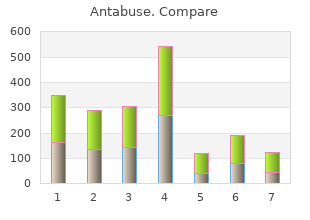 discount antabuse on line