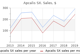 purchase genuine apcalis sx on-line