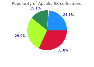 apcalis sx 20 mg without a prescription