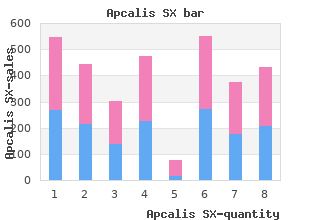 order apcalis sx discount