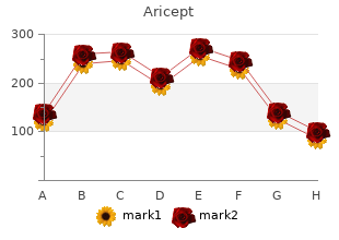 purchase discount aricept on line