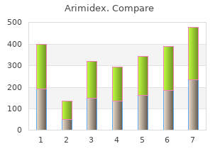 buy arimidex once a day