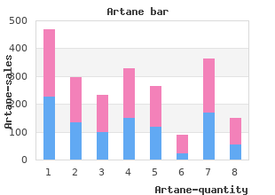 cheap artane 2mg on line