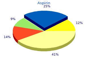 generic 100 pills aspirin with visa