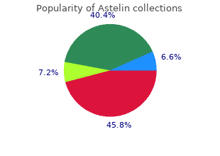 generic astelin 10  ml online