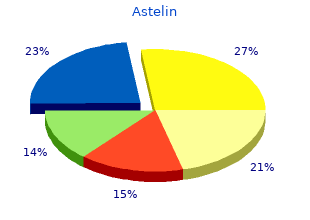 purchase astelin 10  ml line