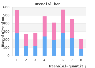 100 mg atenolol