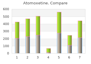 25 mg atomoxetine