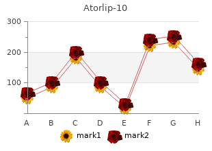 purchase atorlip-10 with amex