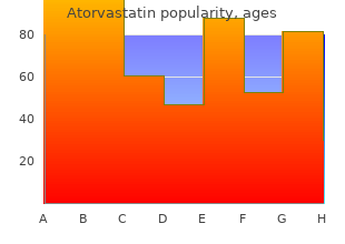 purchase atorvastatin uk