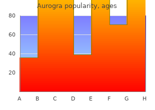 aurogra 100mg with mastercard