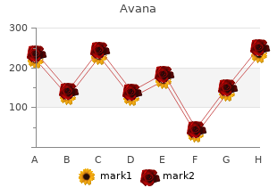 best avana 200 mg