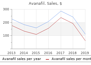 order avanafil 50mg amex