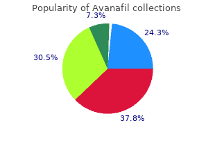 cheap avanafil 200mg on-line