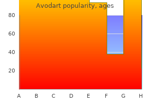 discount 0.5 mg avodart with amex