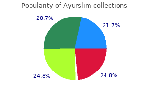 order ayurslim in india