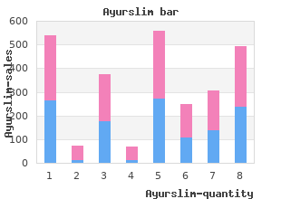 ayurslim 60caps free shipping