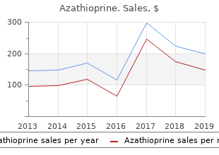 purchase azathioprine 50mg overnight delivery