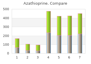 buy generic azathioprine 50 mg on line