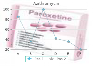 purchase azithromycin