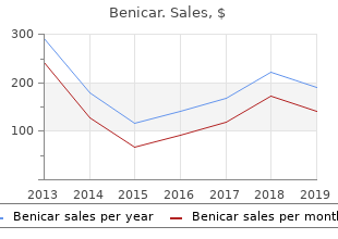 order benicar online pills