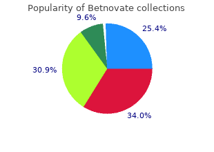 cheap betnovate 20gm with mastercard