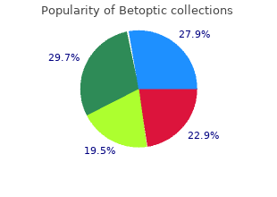 order betoptic paypal