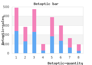 discount betoptic 5ml online