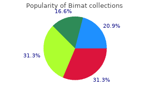 discount bimat 3ml line