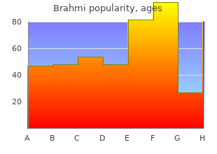 generic 60caps brahmi with visa