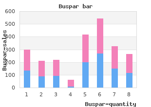 order buspar in united states online