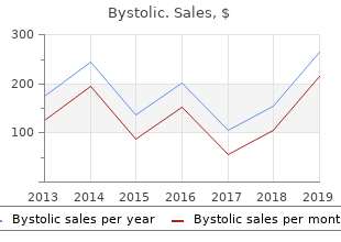 buy 5 mg bystolic with visa