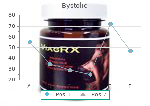 best 5mg bystolic