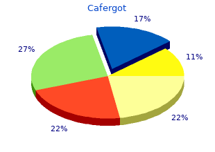 order line cafergot